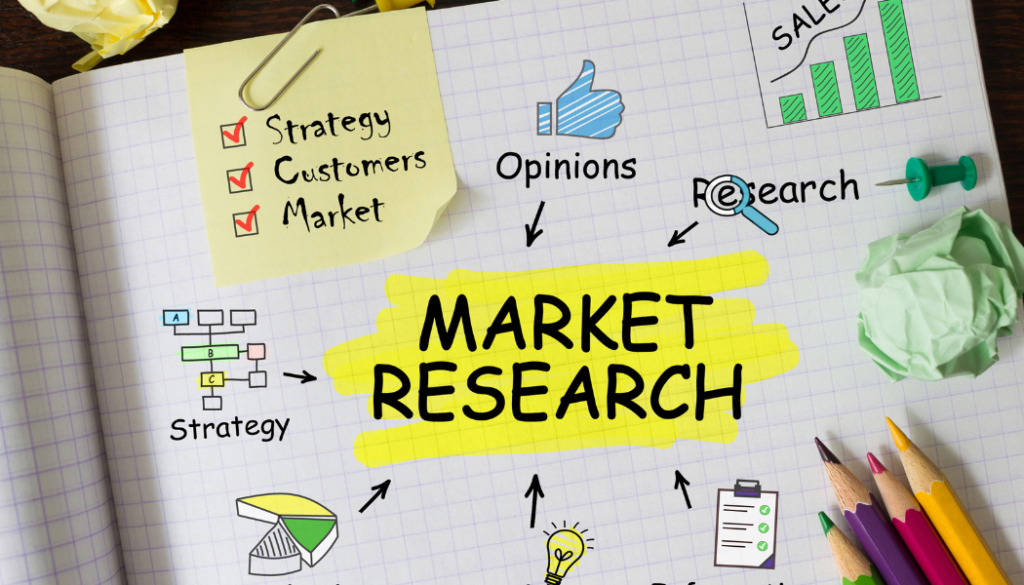 Research Market Demand.  Find Your Niche